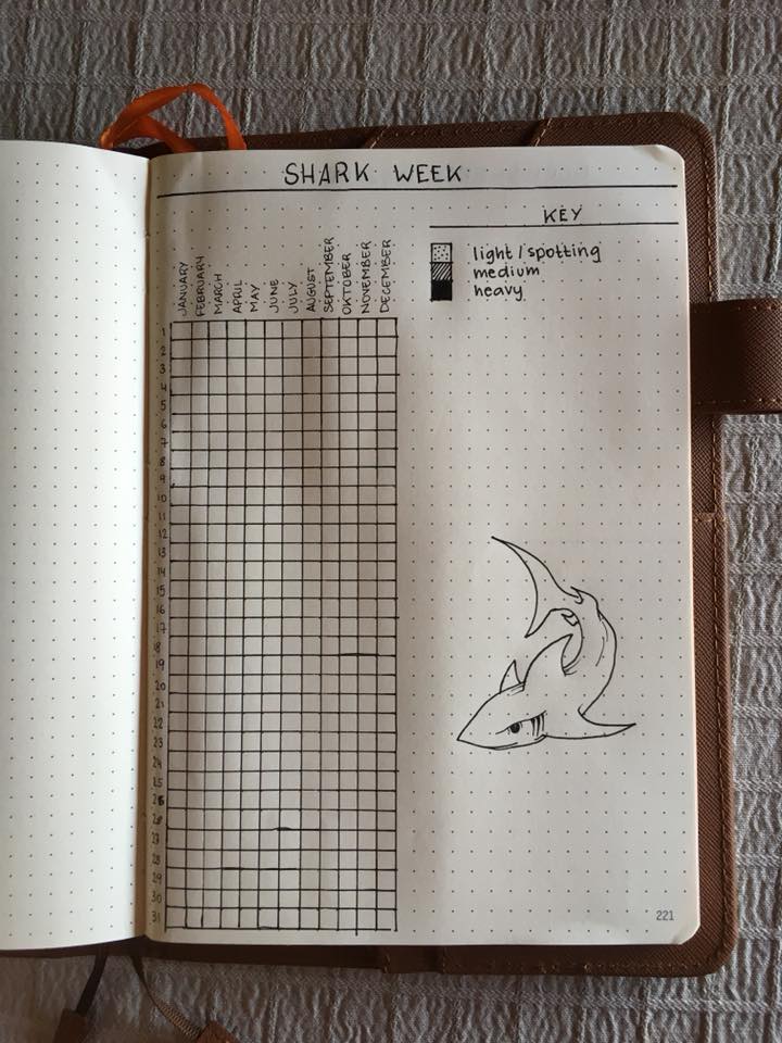 Shark Week by Mieke Bijns.jpg